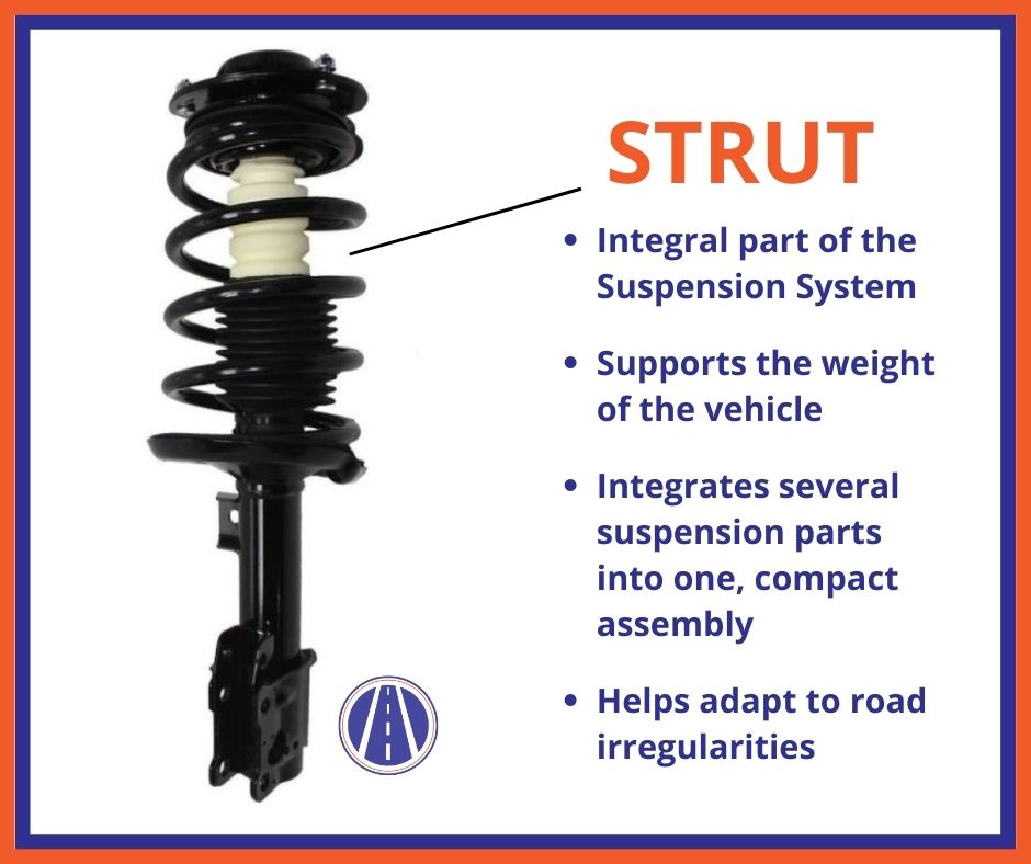 What Are Shocks and Struts?